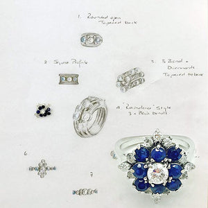 Three band ring sketch with original ring