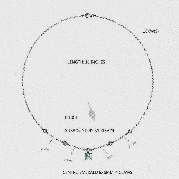 Multiple Piece Transformation Design